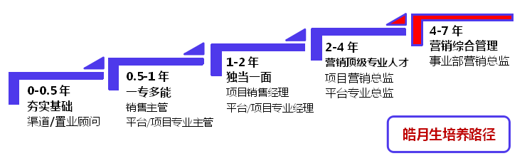 1506759998857348.png blob.png