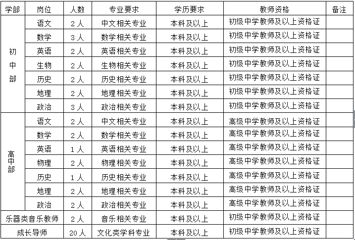 1492140541121380.png blob.png